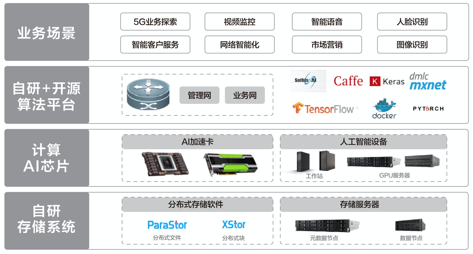 1583515922935697.png image.png